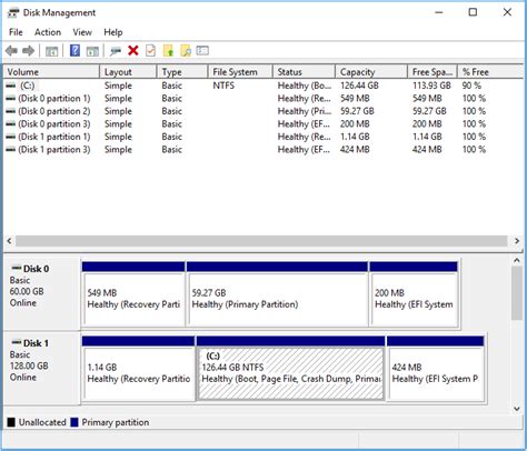 how to clone a boot drive linux|making a cloned drive bootable.